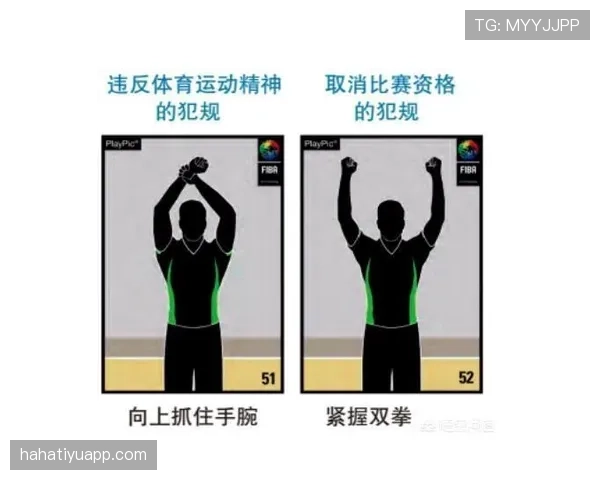 比赛用球规则：尺寸、气压与裁判更换细则