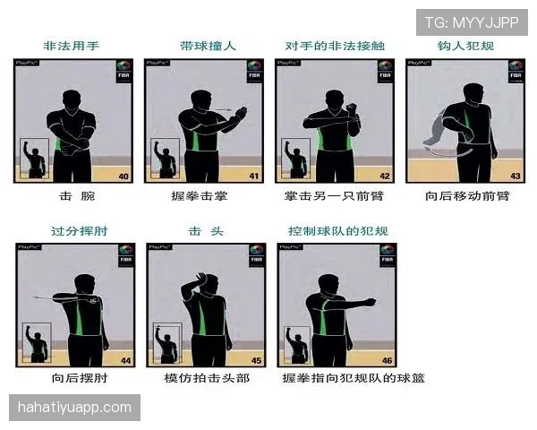 篮球新手必懂的五秒违例：持球时间限制规则详解