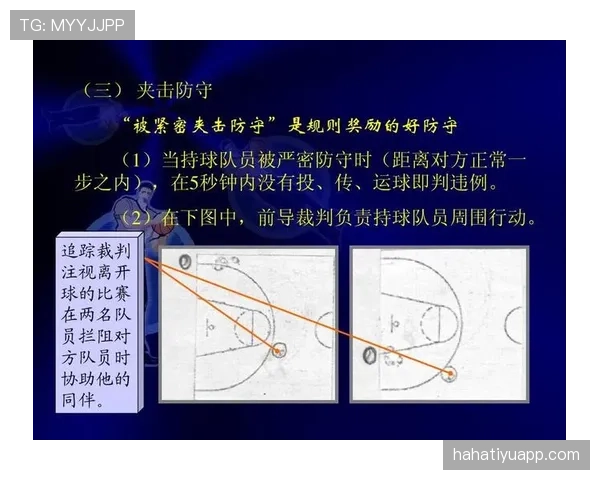 篮球规则中控球权定义是如何规定的以及具体判定标准解析