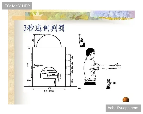篮球规则 _ 暂停时间限制如何管理及其影响因素解析
