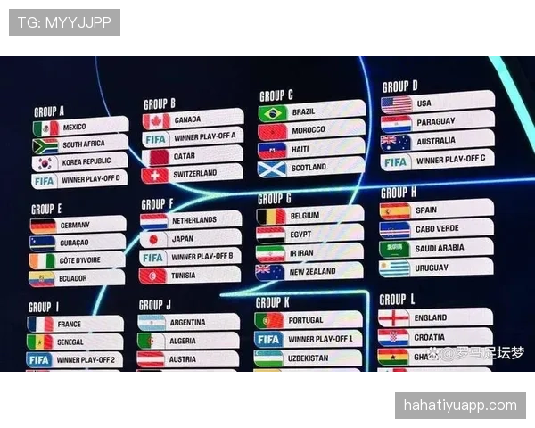 2026世界杯48队12个小组赛制如何规定及32强淘汰赛规则说明