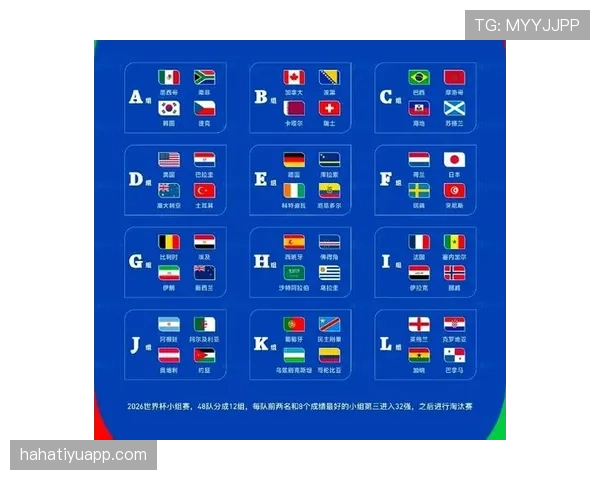 2026世界杯F组最终排名预测结果