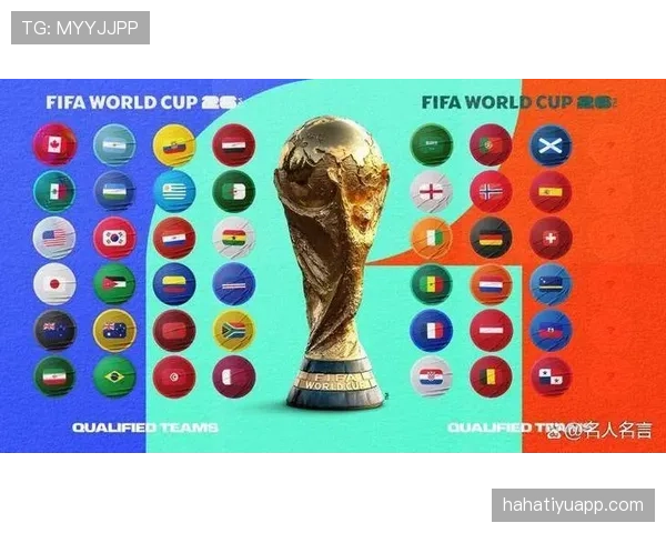2026世界杯抽签规则是什么如何分档