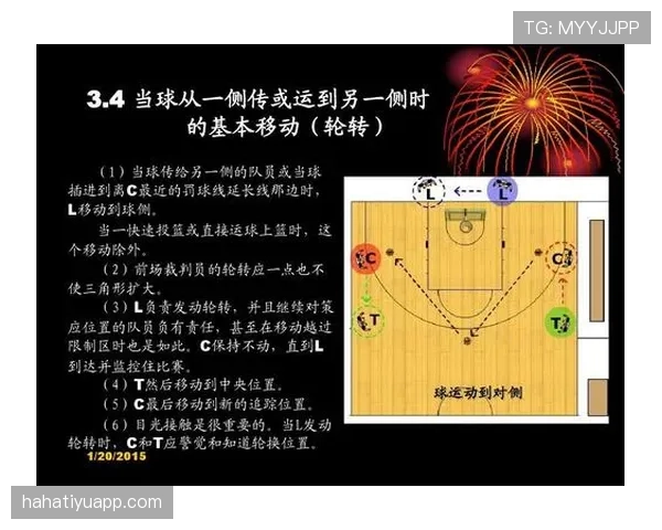 详细解读篮球规则中阻挡与防守站位判定的核心依据