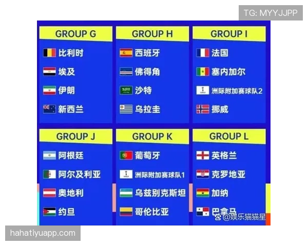 瑞典冲击2026美加墨世界杯：出线前景与阵容预测分析