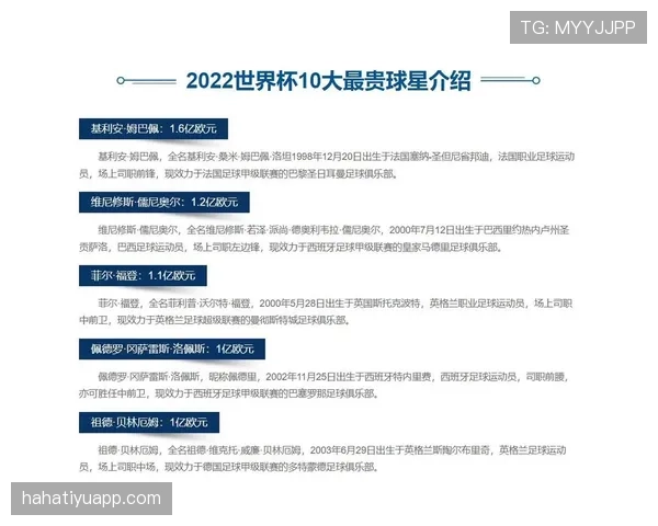 世界杯K组球队身价排行榜